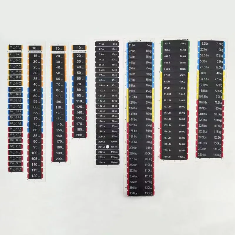 Наклейки с этикетками весовых блоков